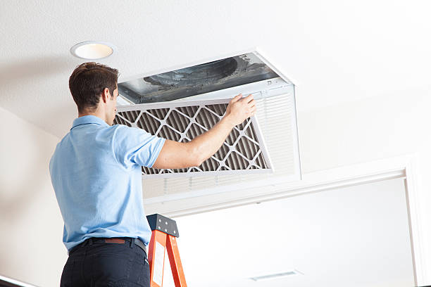 Eureka Mill, SC HVAC Company